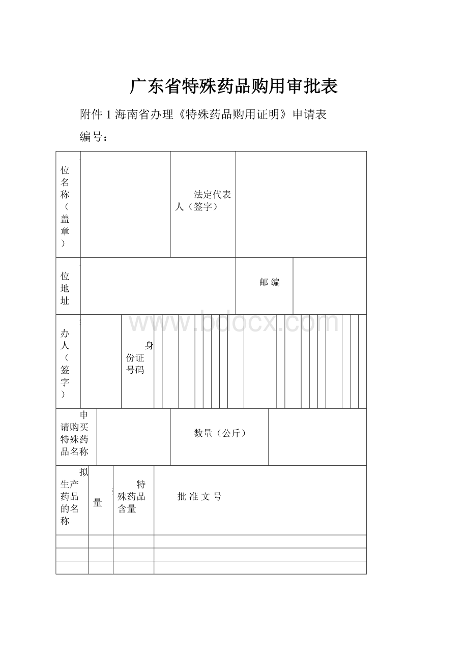 广东省特殊药品购用审批表.docx_第1页