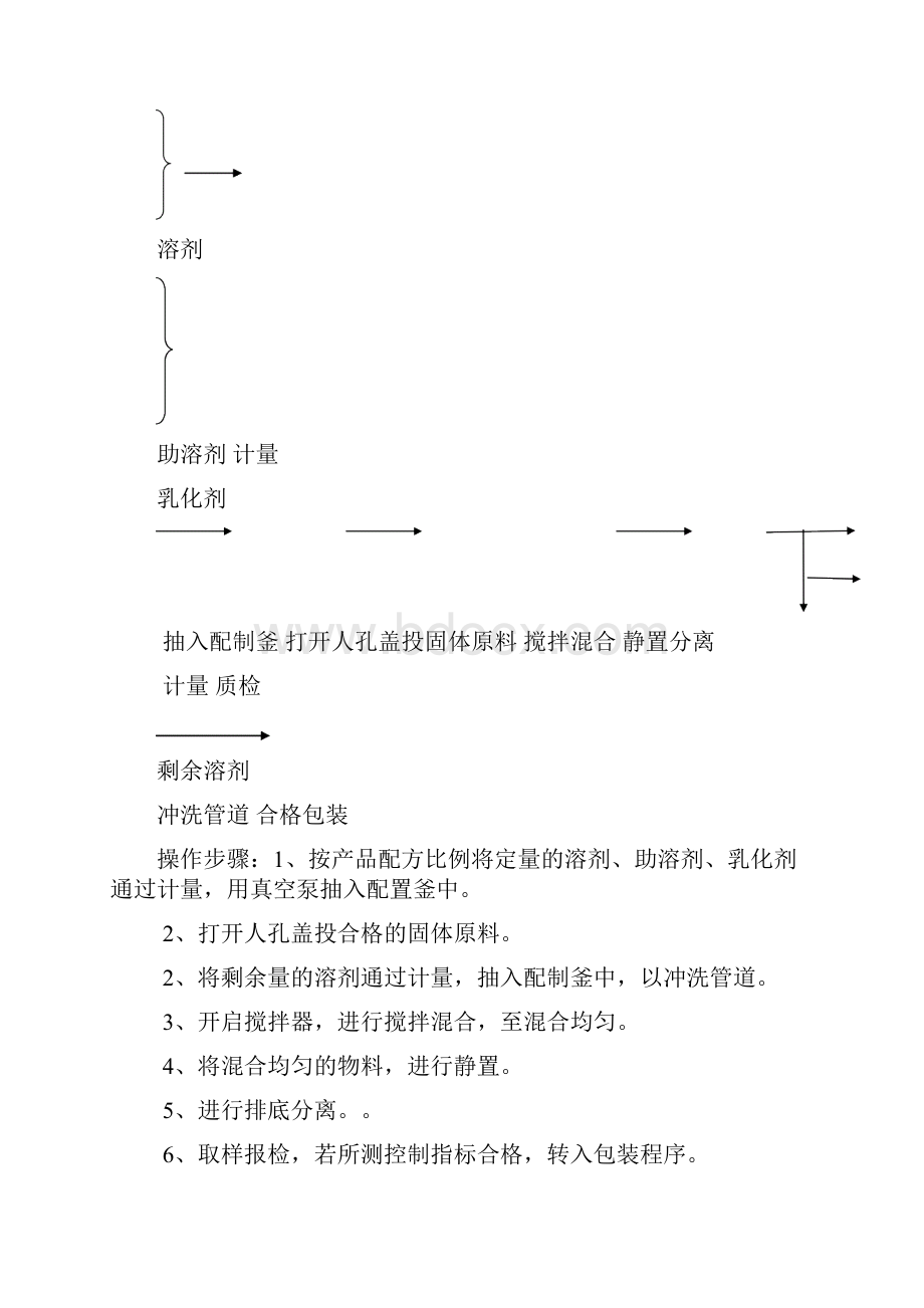 工艺流程图.docx_第2页