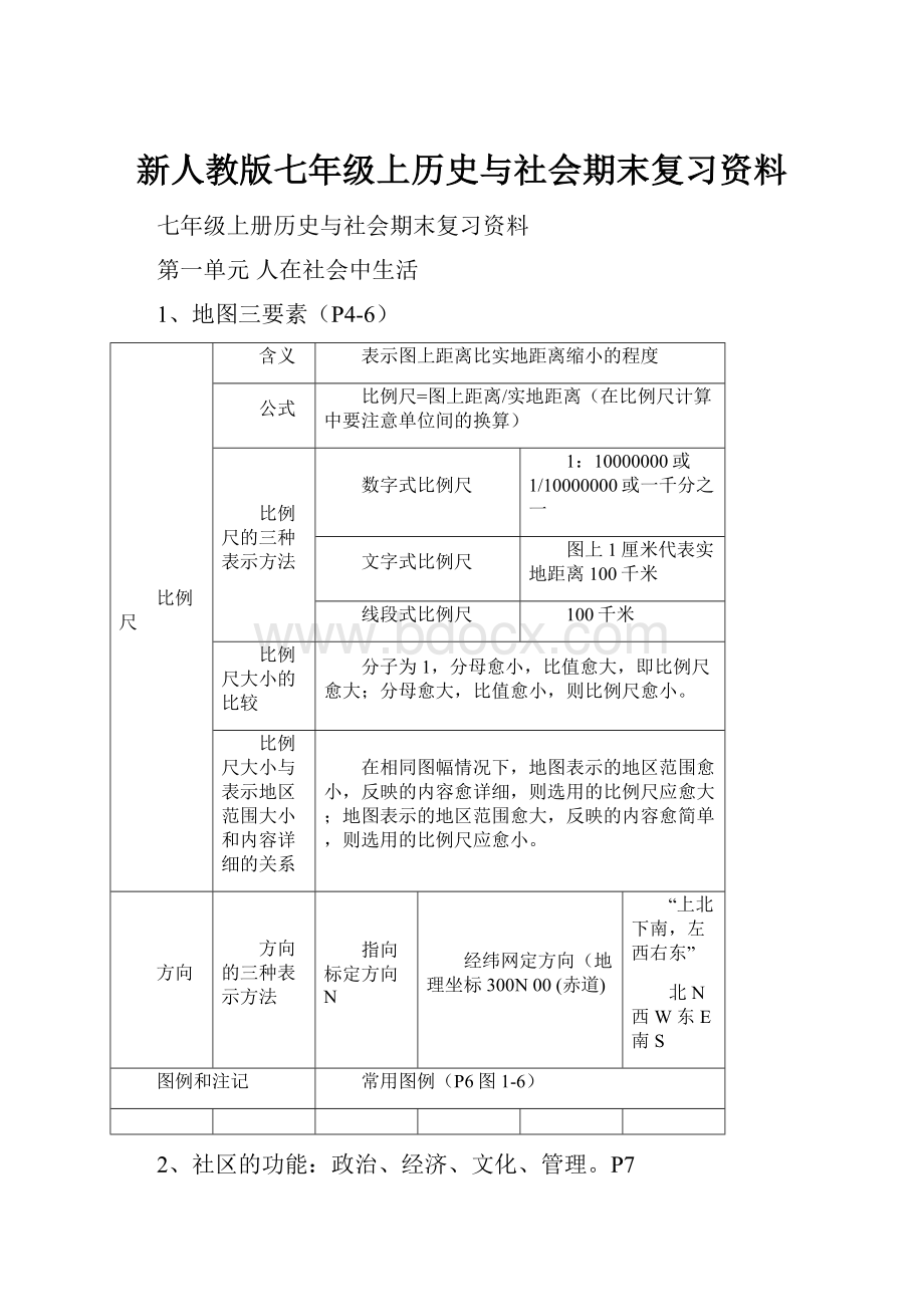 新人教版七年级上历史与社会期末复习资料.docx_第1页