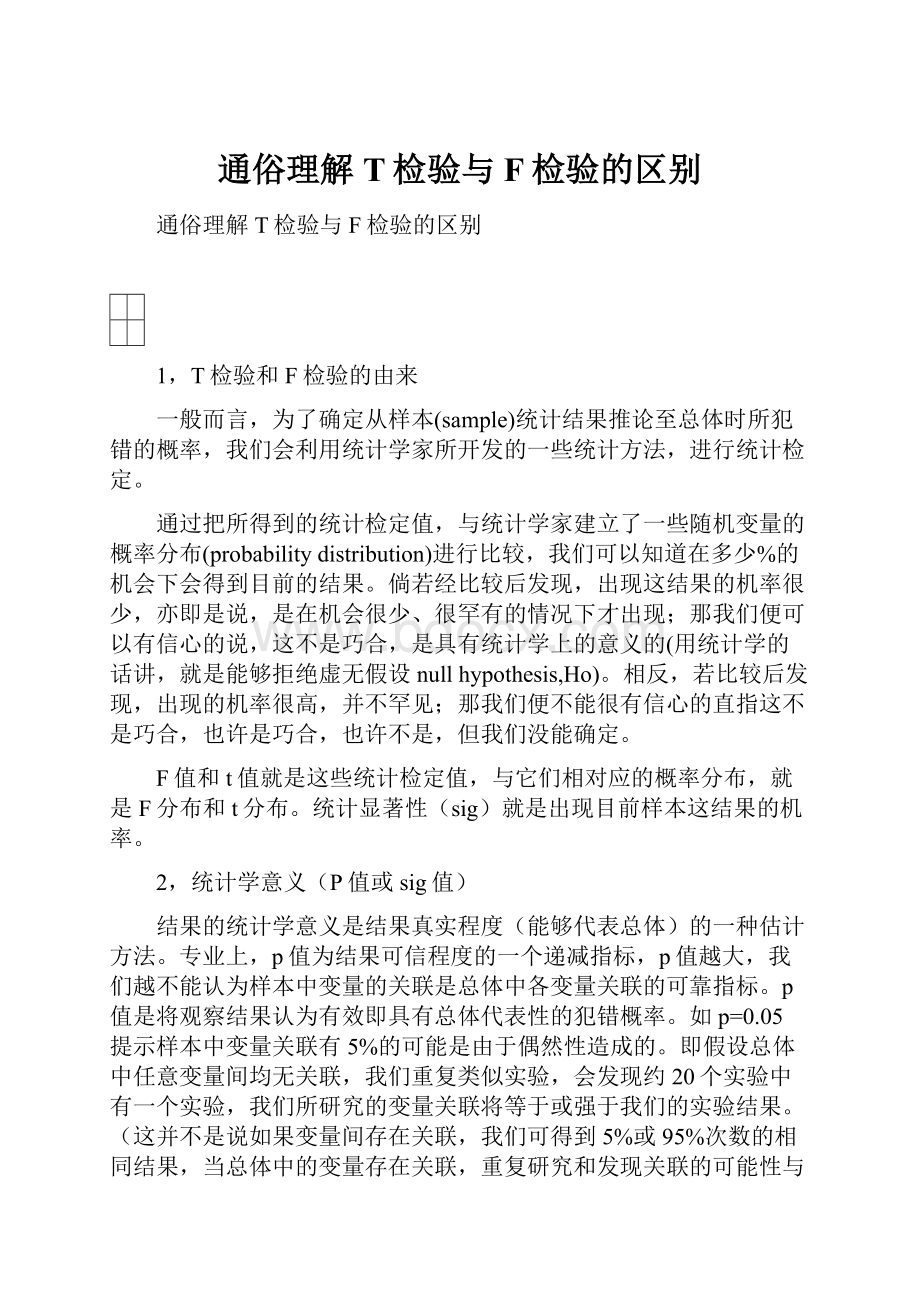 通俗理解T检验与F检验的区别.docx