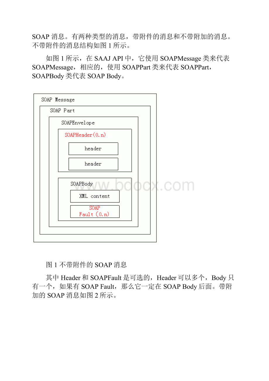 用JAXM开发Web服务.docx_第2页