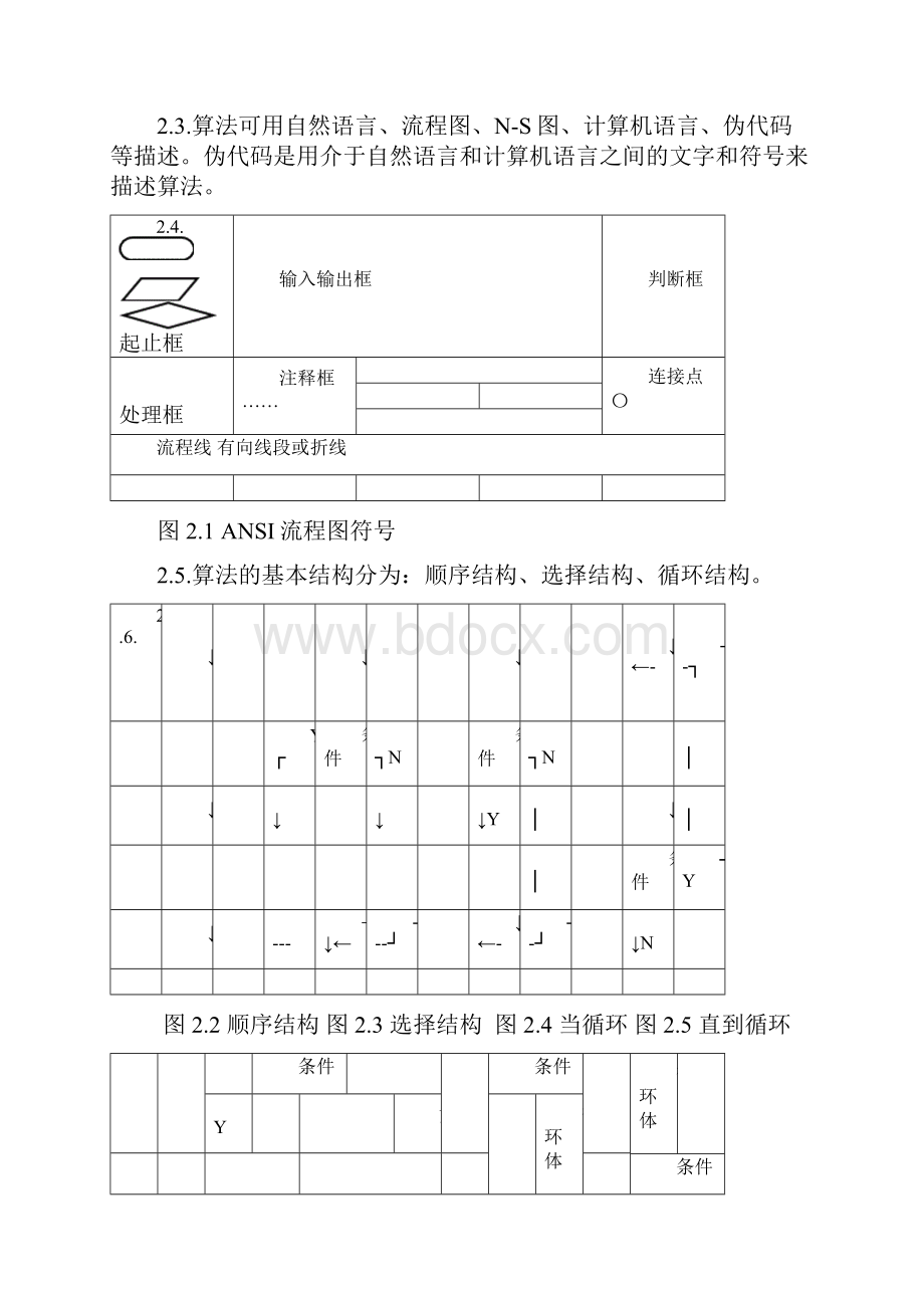 《C程序设计》复习资料知识点总结C语言.docx_第2页