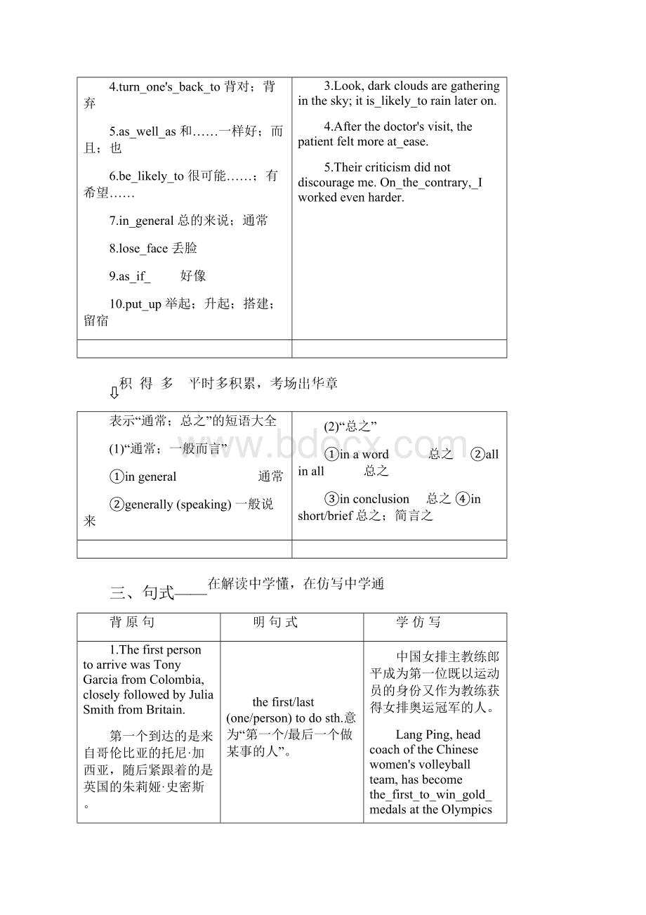 届一轮复习人教版必修四Unit4Body language单元学案设计28页word版.docx_第3页