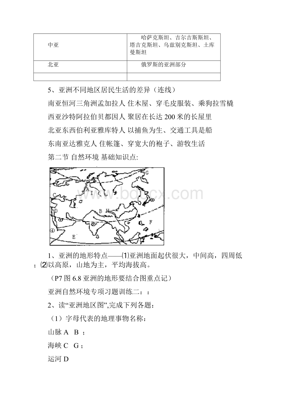 人教版七年级地理下册复习资料.docx_第3页