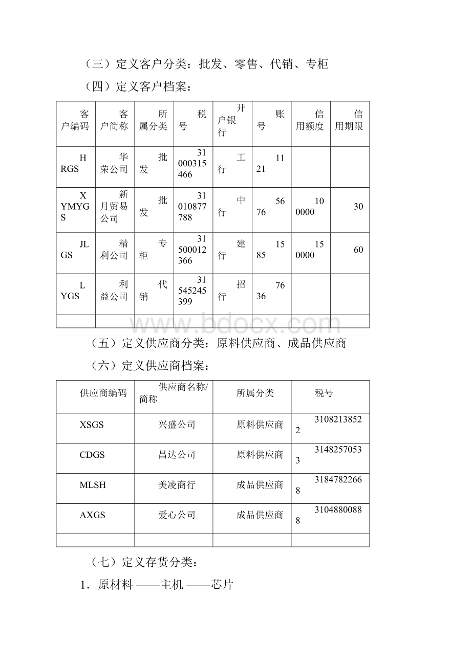 用友U8供应链练习题培训讲学.docx_第3页