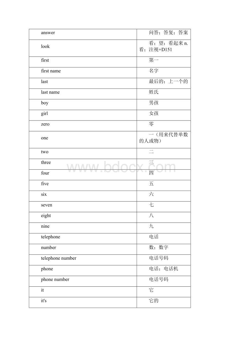 新目标初中英语单词按课文中英.docx_第2页