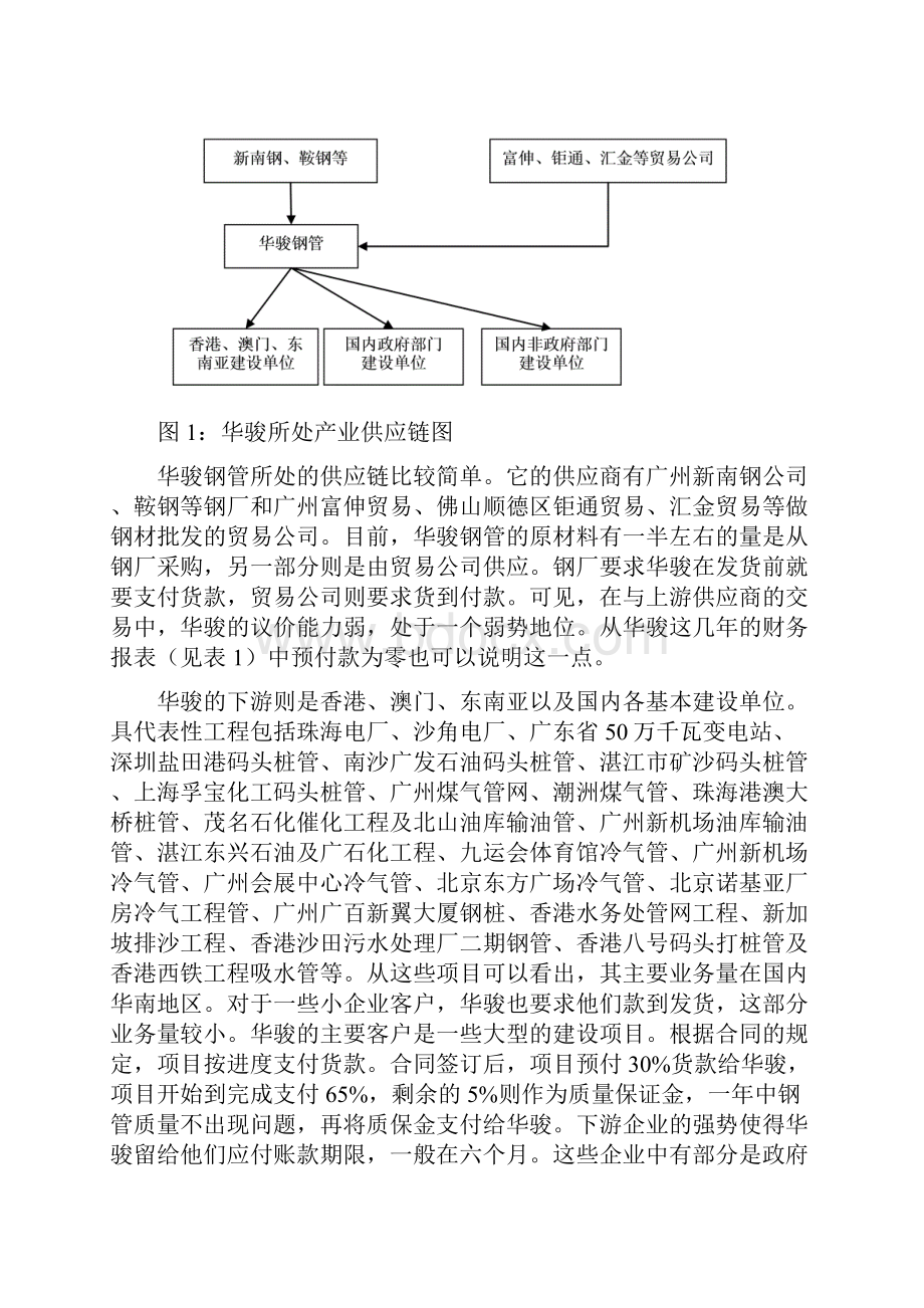 华骏钢管动产质押不动产抵押授信.docx_第3页