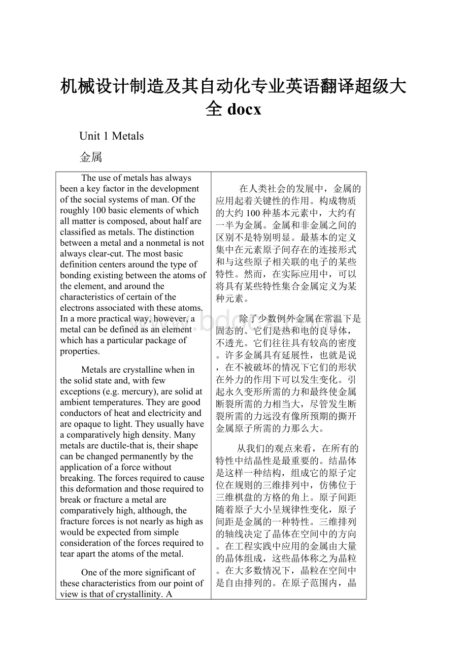 机械设计制造及其自动化专业英语翻译超级大全docx.docx