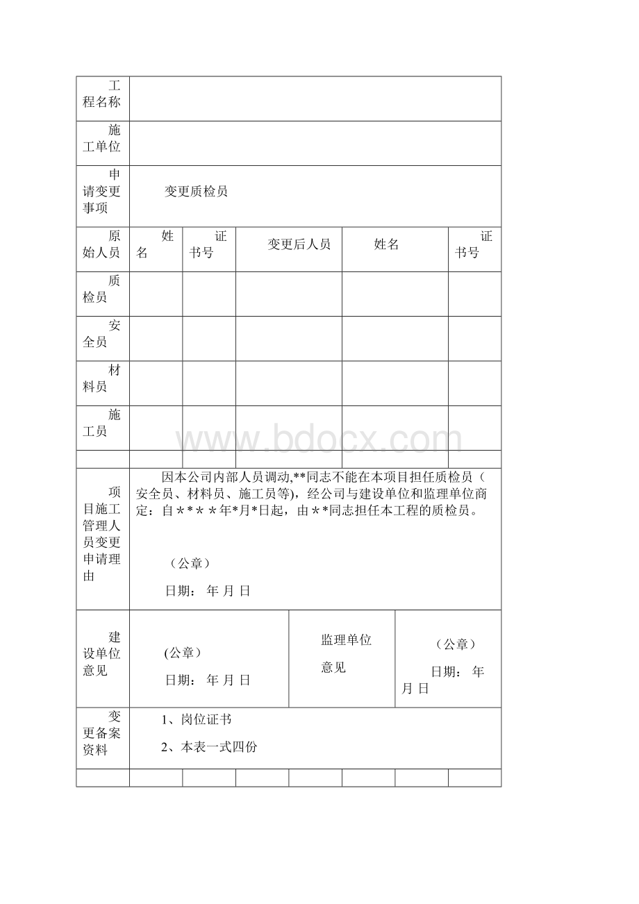 项目施工周报模板正规版.docx_第3页