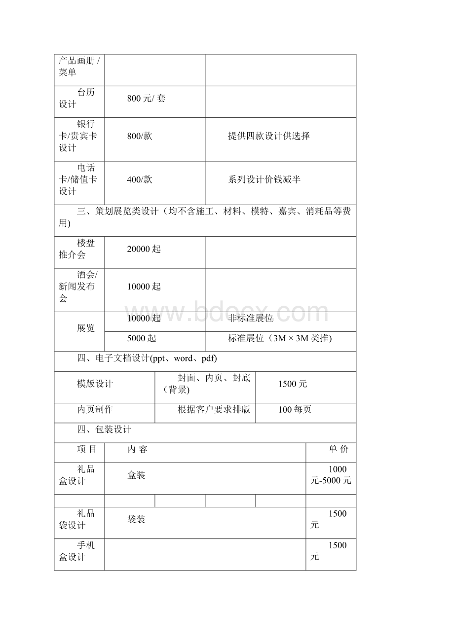 最完整平面设计费价目表课件资料.docx_第3页