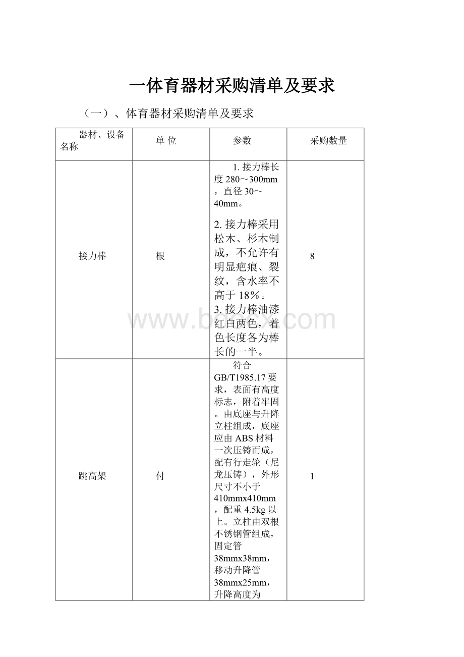 一体育器材采购清单及要求.docx_第1页