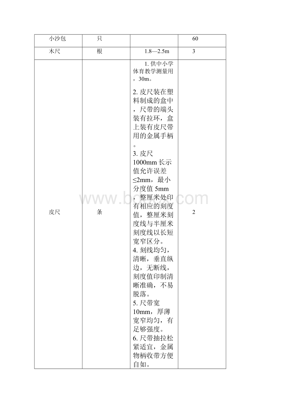 一体育器材采购清单及要求.docx_第3页