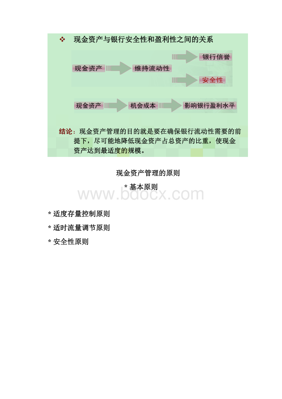 第四章 商业银行的现金资产管理.docx_第2页