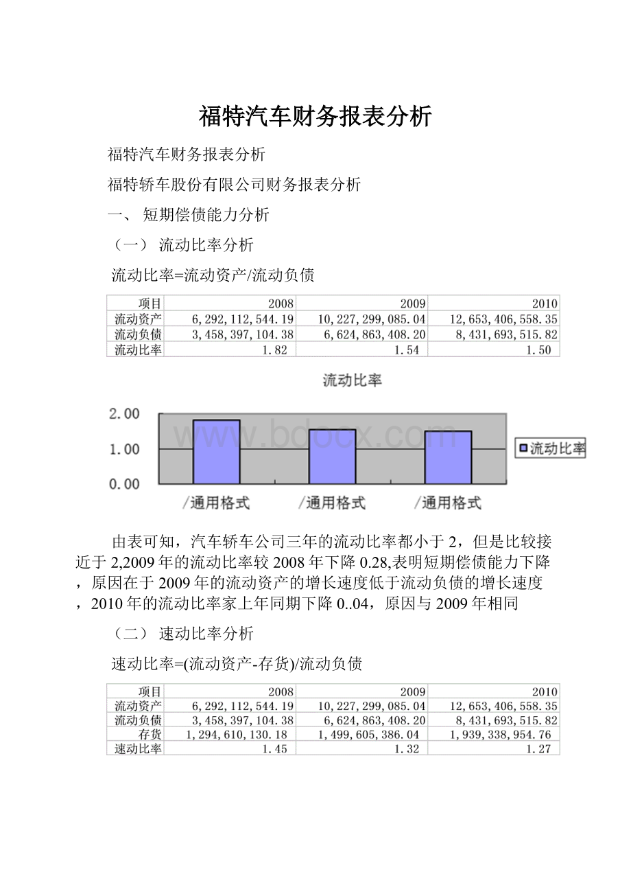 福特汽车财务报表分析.docx_第1页