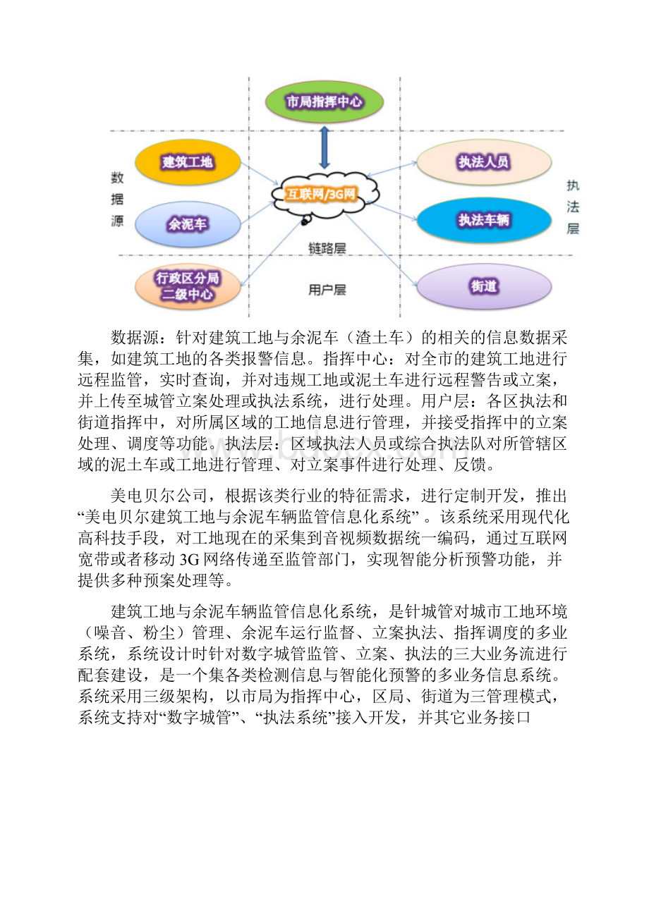 广州建筑工地监控管理系统技术方案.docx_第3页