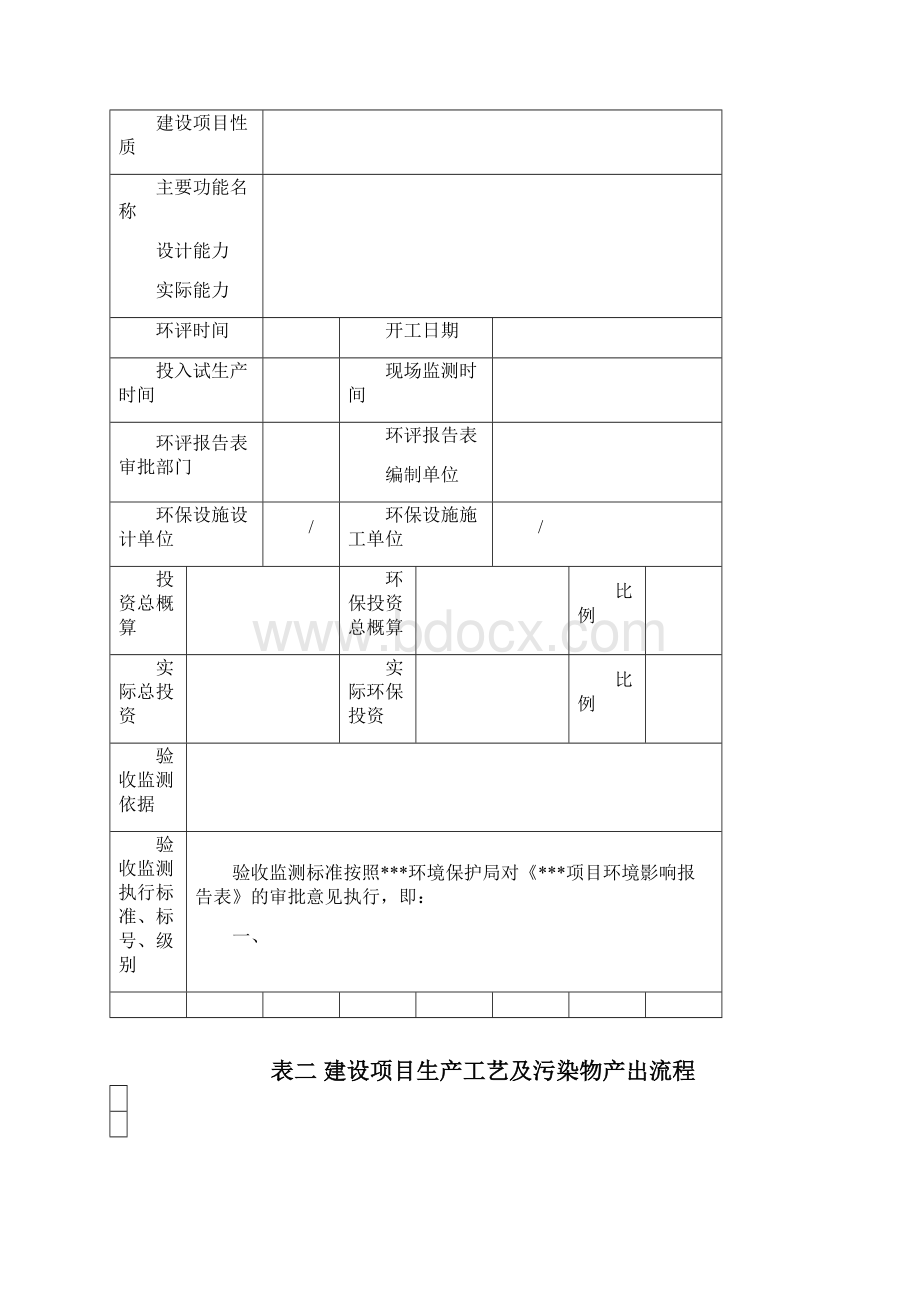 项目竣工环保验收报告表模板.docx_第2页