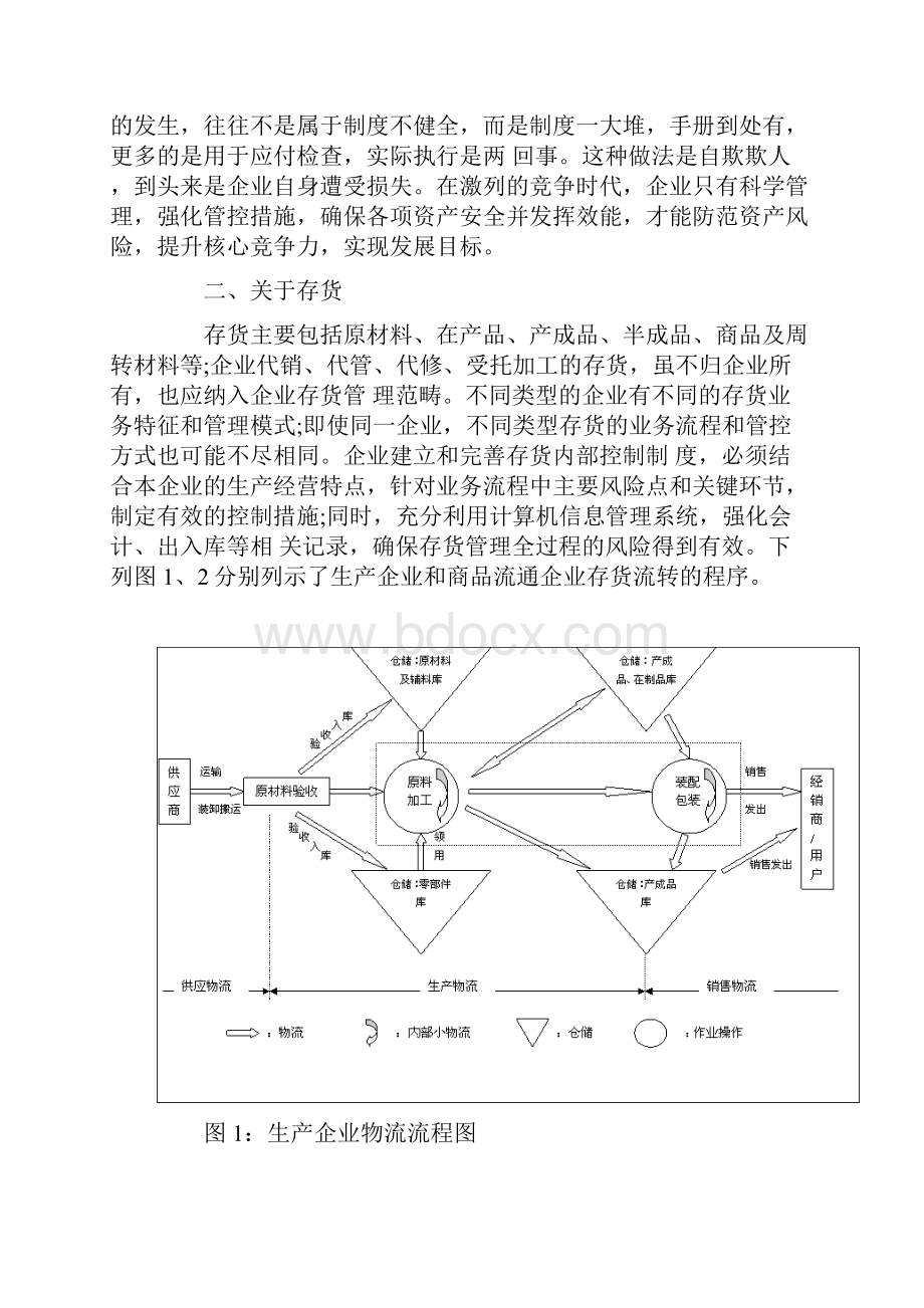 企业财产清查制度.docx_第3页