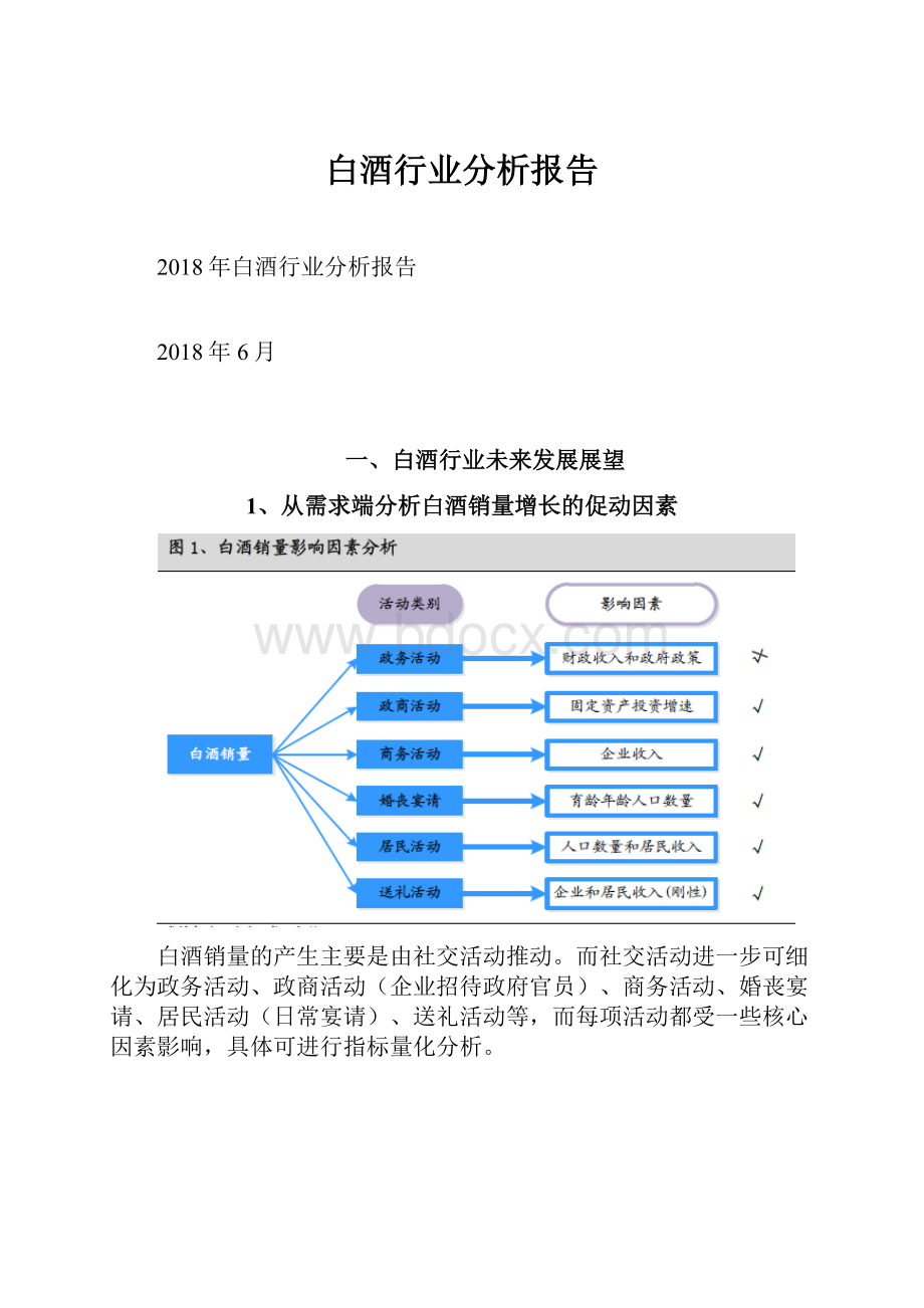 白酒行业分析报告.docx