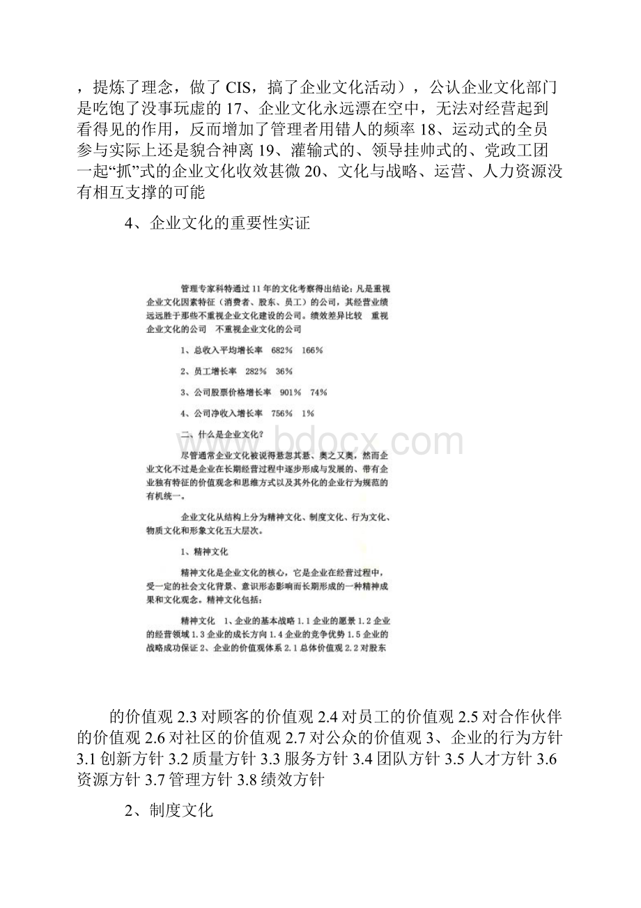 企业文化建设操作手册doc 33页.docx_第3页