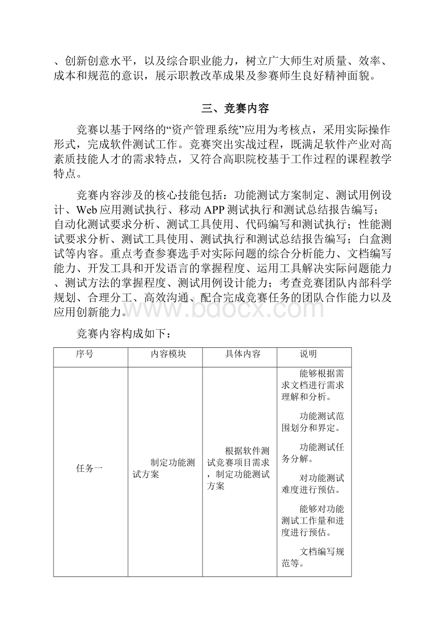 GZ026 软件测试赛项规程 国赛高职组.docx_第2页