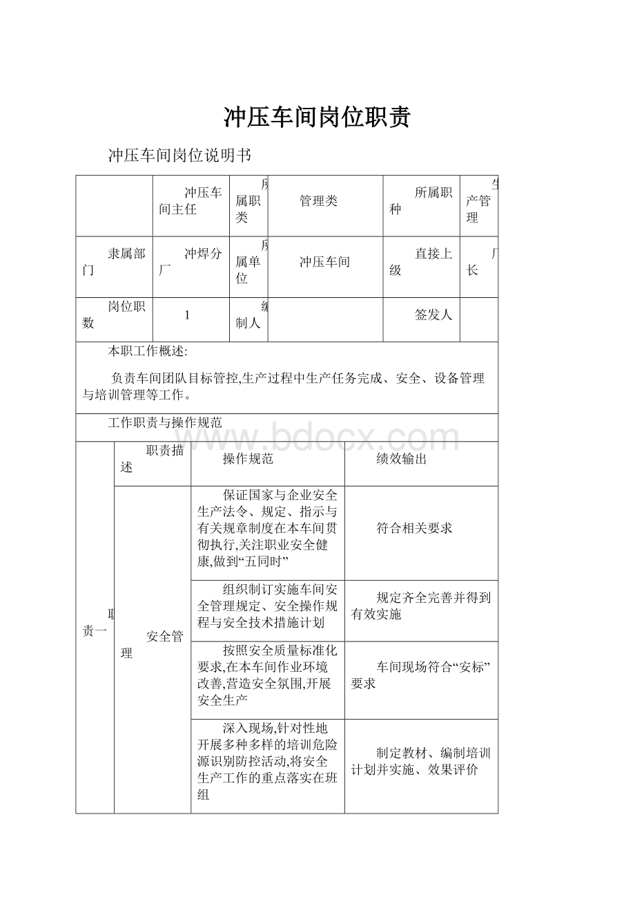 冲压车间岗位职责.docx_第1页