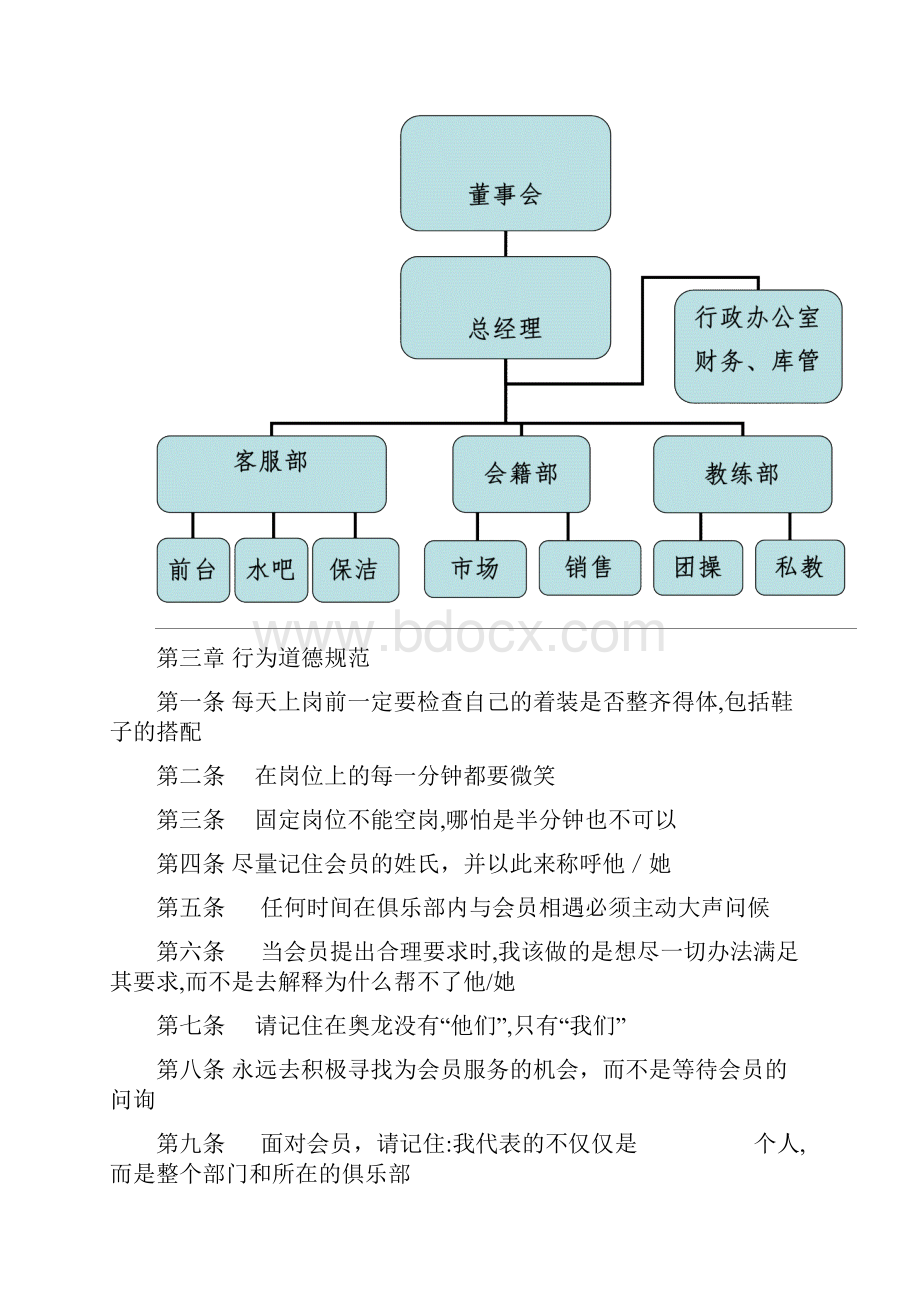 超实用健身房员工手册.docx_第3页