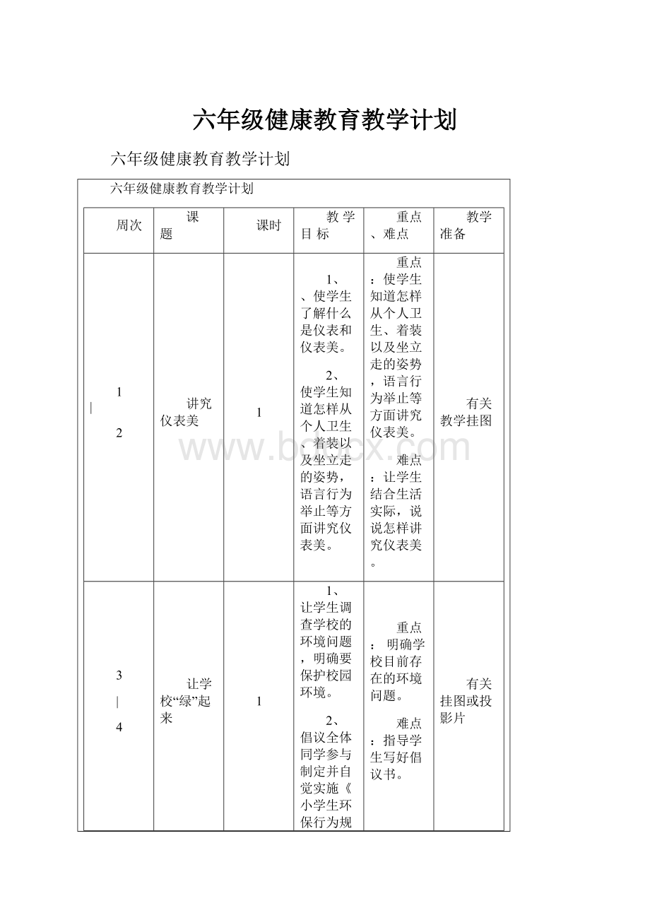 六年级健康教育教学计划.docx_第1页