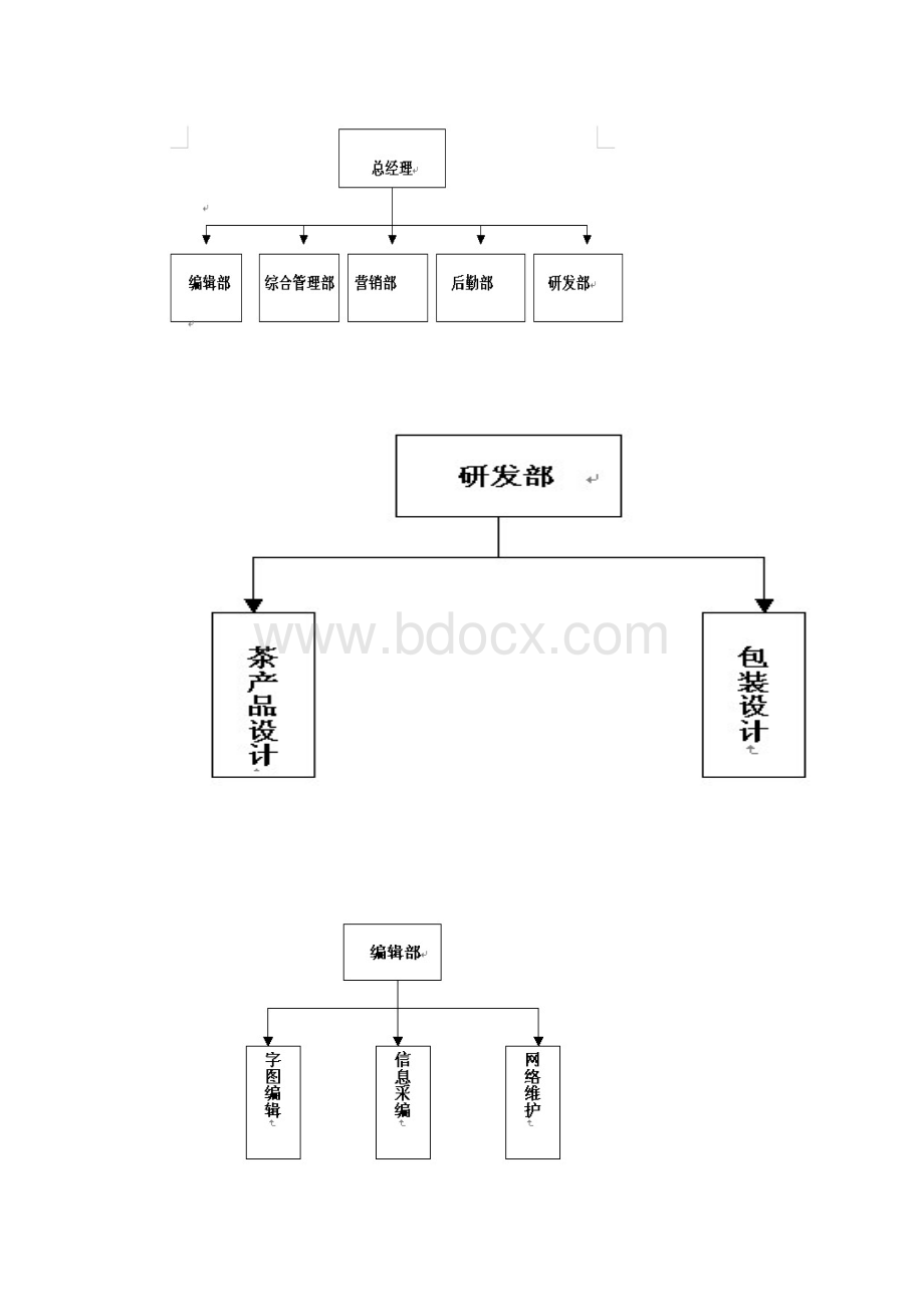 中小企业2.docx_第3页