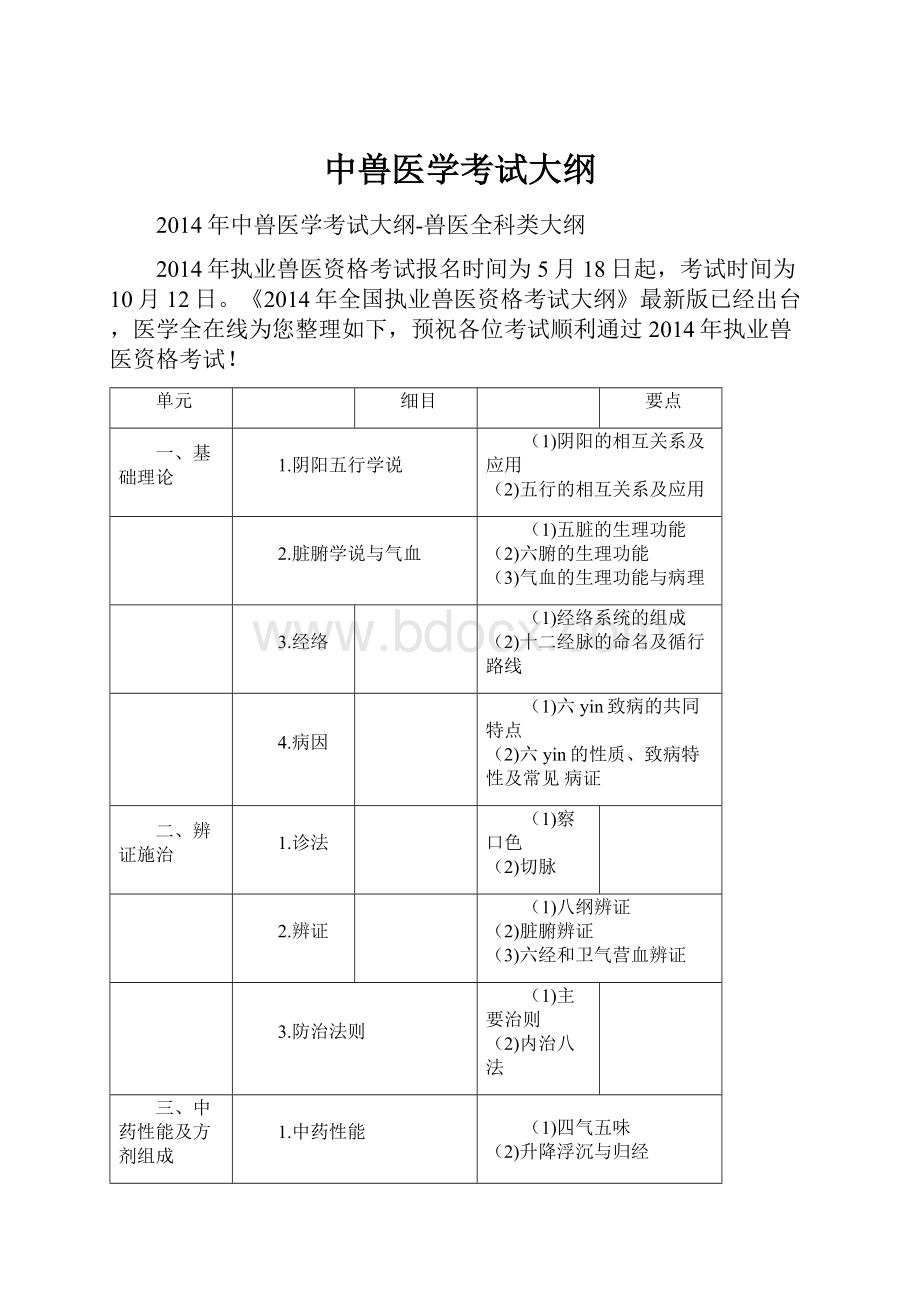 中兽医学考试大纲.docx_第1页