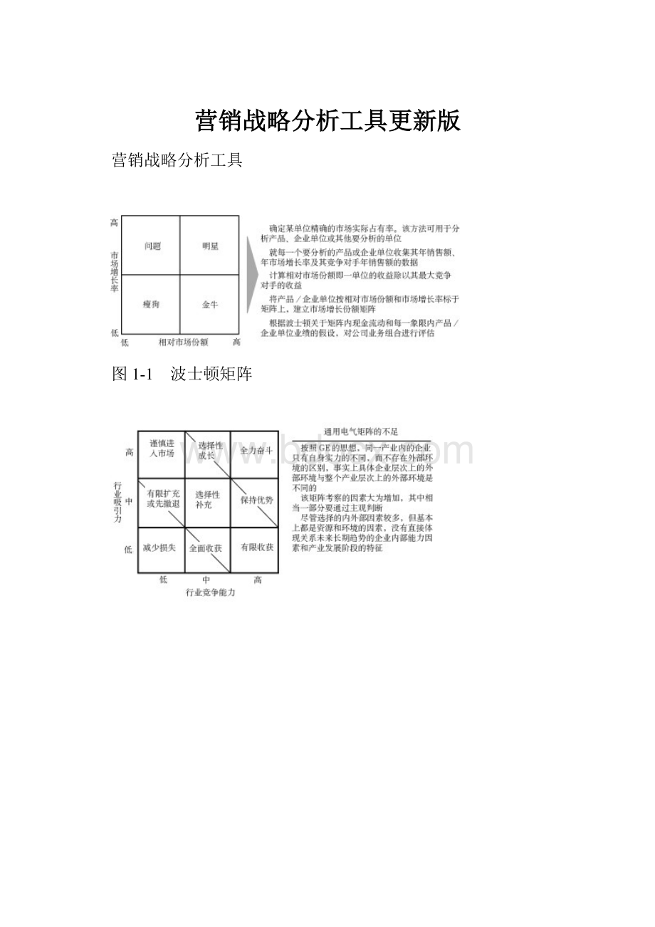 营销战略分析工具更新版.docx_第1页