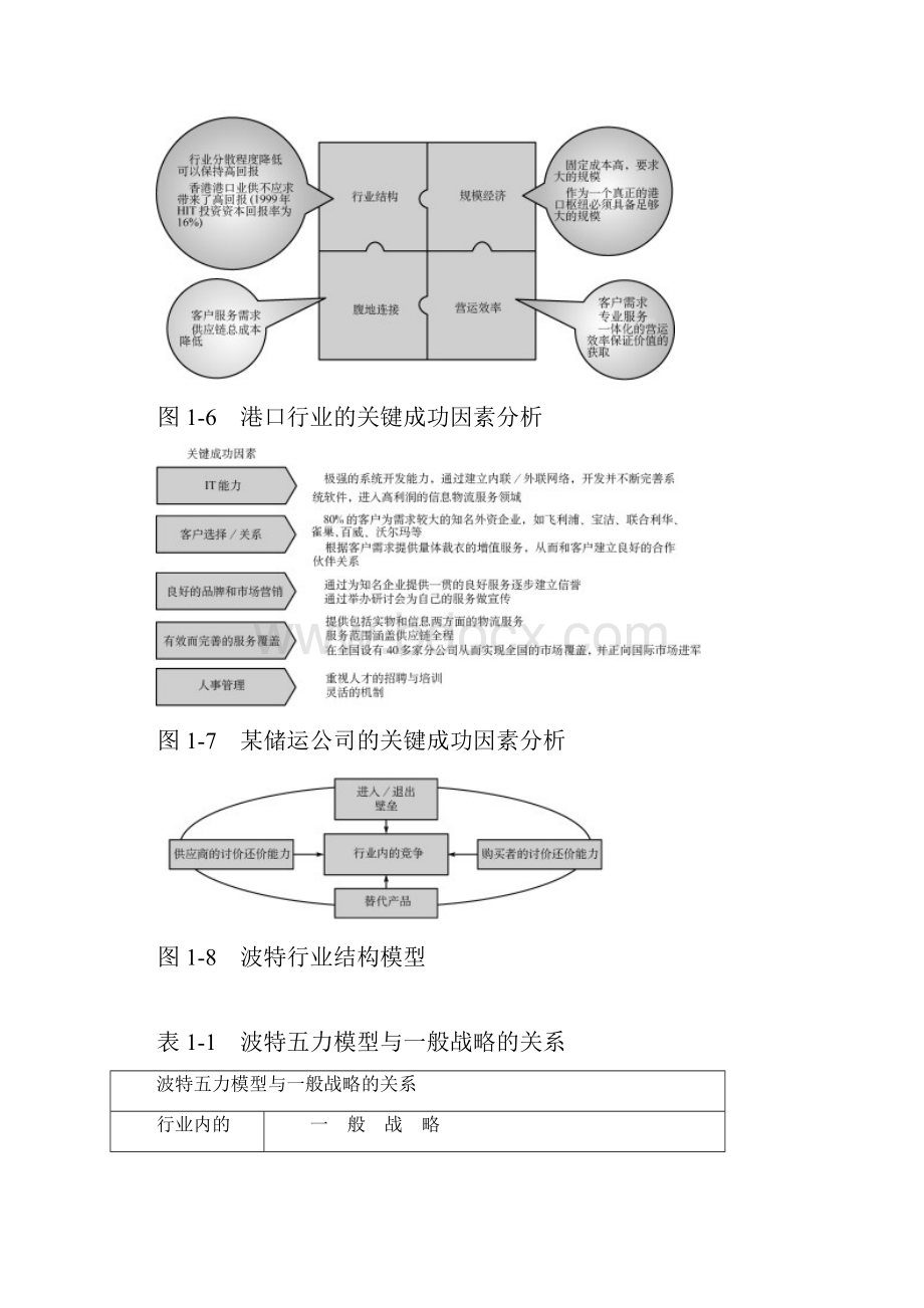 营销战略分析工具更新版.docx_第3页