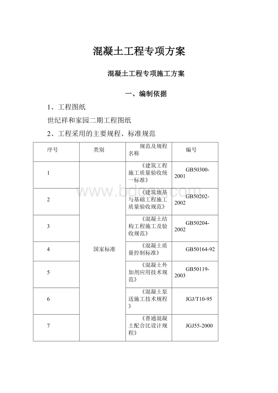 混凝土工程专项方案.docx