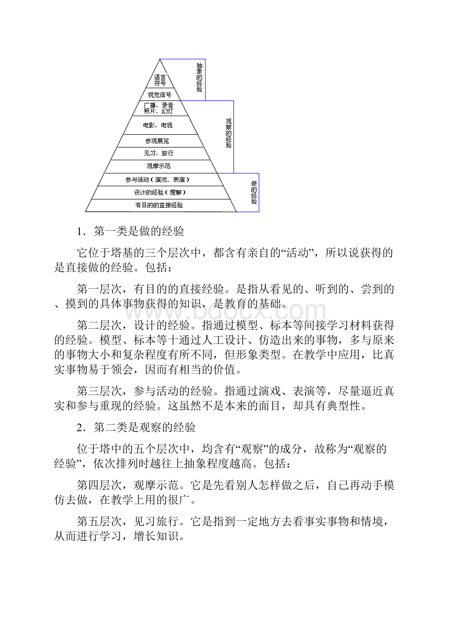 教育硕士复习资料整理.docx_第3页