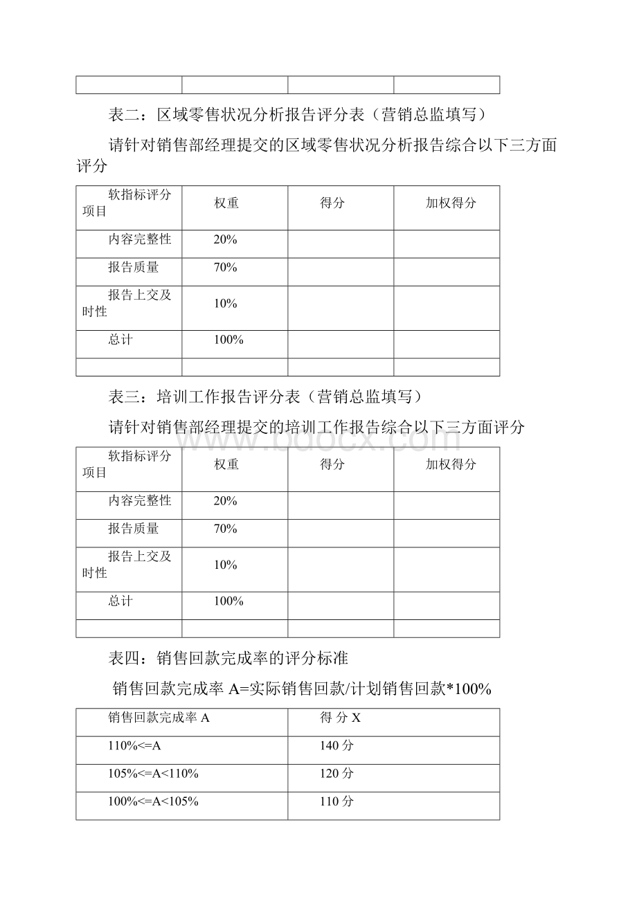 销售部KPI指标组成表.docx_第3页