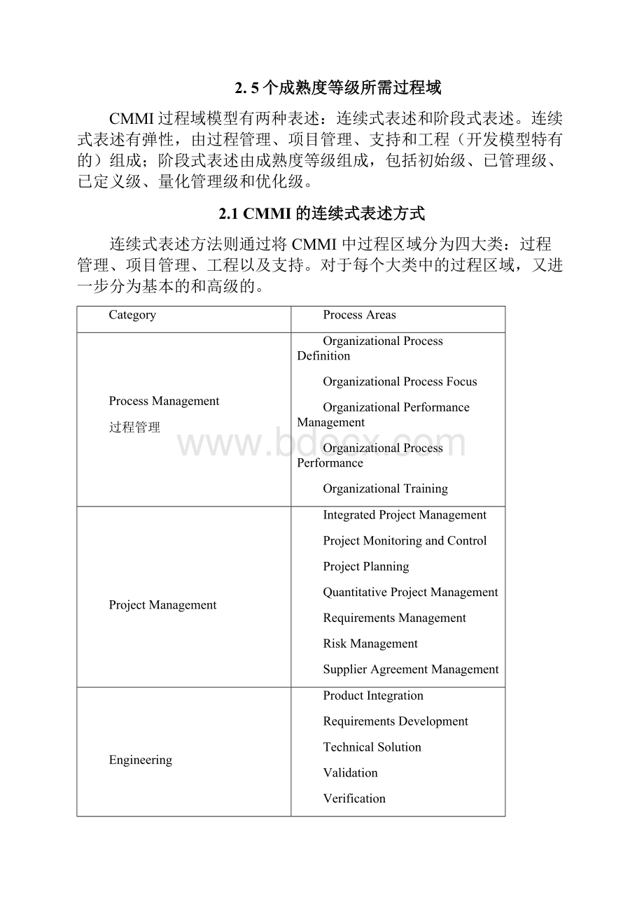 CMMI认证培训资料整合.docx_第3页