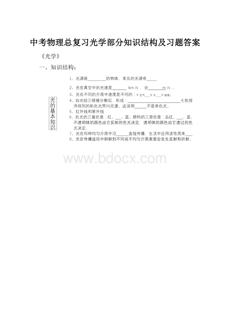 中考物理总复习光学部分知识结构及习题答案.docx_第1页