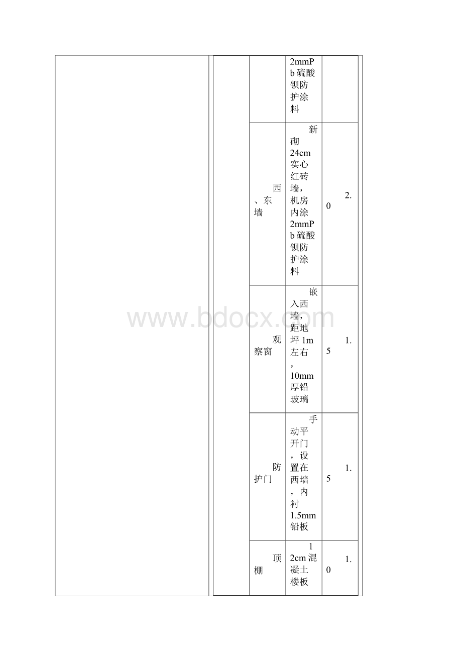 口腔门诊部X射线机新建项目环评影响登记表.docx_第3页