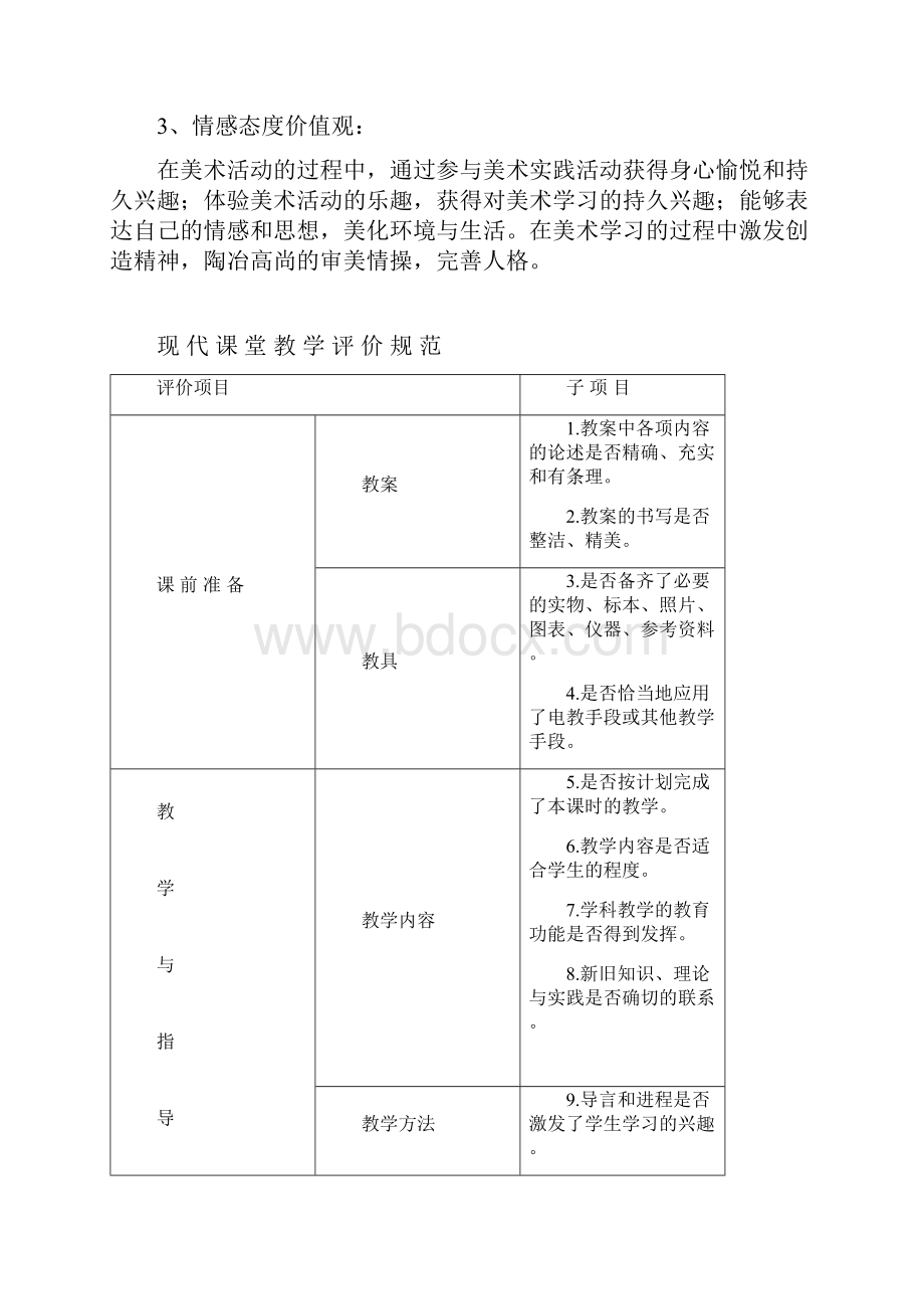 教育部人教版七年级美术上册教案.docx_第2页