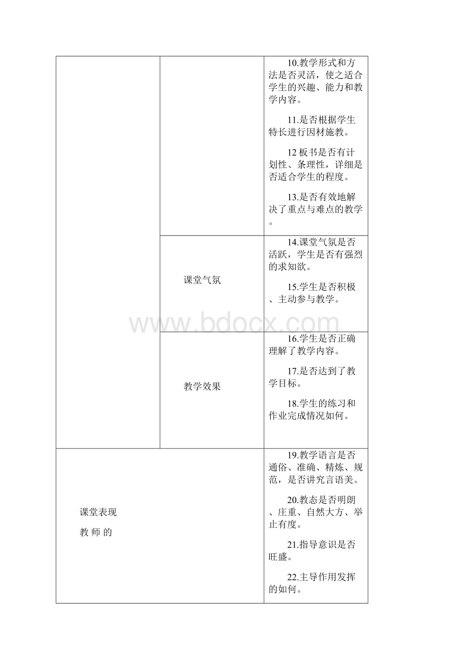 教育部人教版七年级美术上册教案.docx_第3页