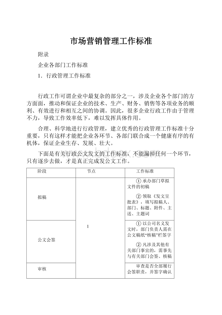 市场营销管理工作标准.docx_第1页