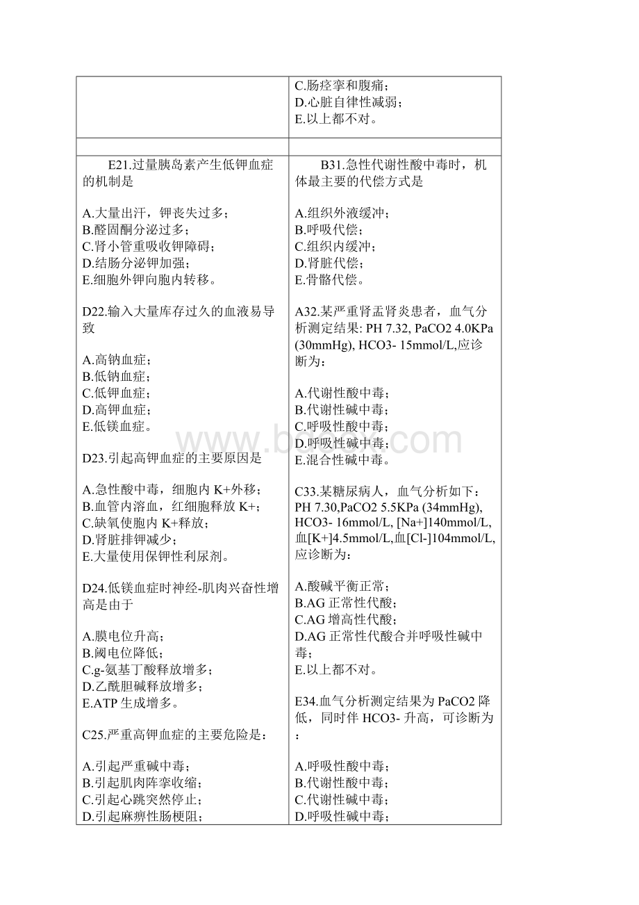 病理生理学单选题习题库.docx_第3页