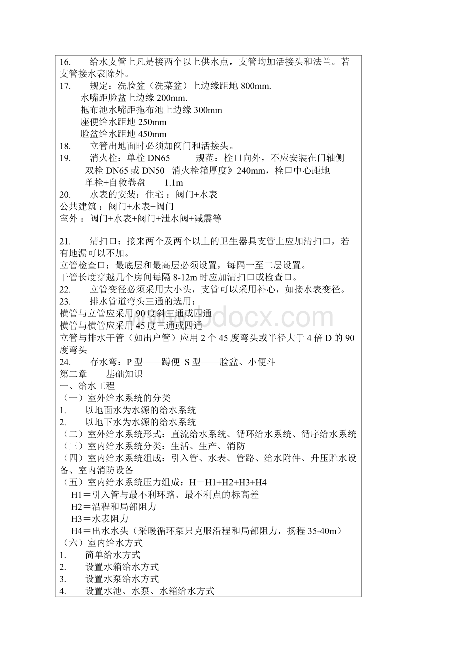 水暖电安装预预算基本知识.docx_第2页