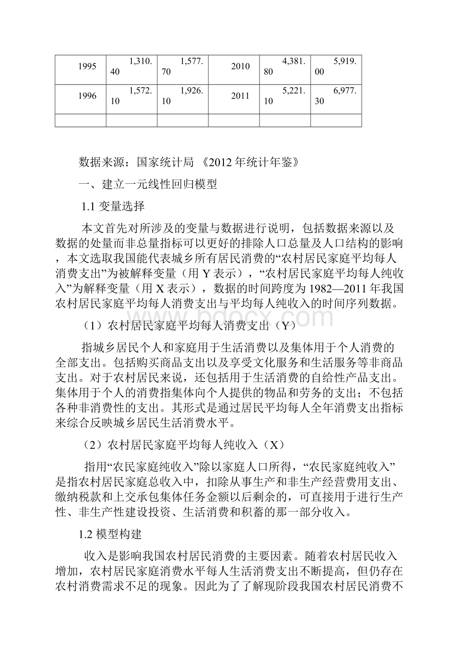 农村居民家庭平均每人消费支出与农村居民家庭平均每人纯收入的回归分析.docx_第3页