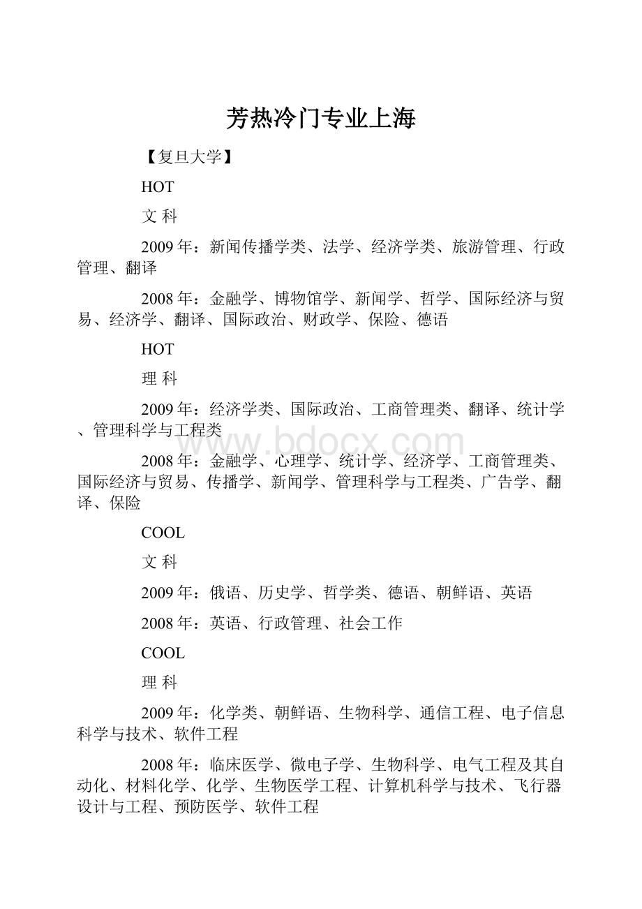 芳热冷门专业上海.docx