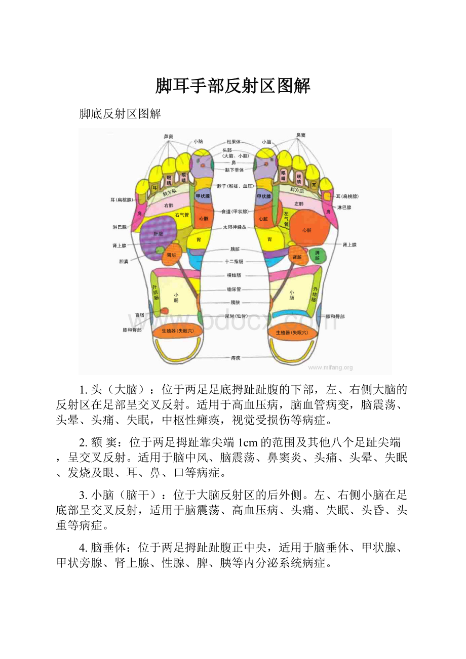 脚耳手部反射区图解.docx_第1页