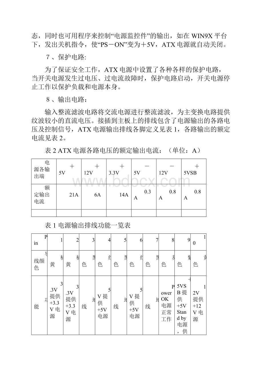 ATX电源的工作原理.docx_第3页