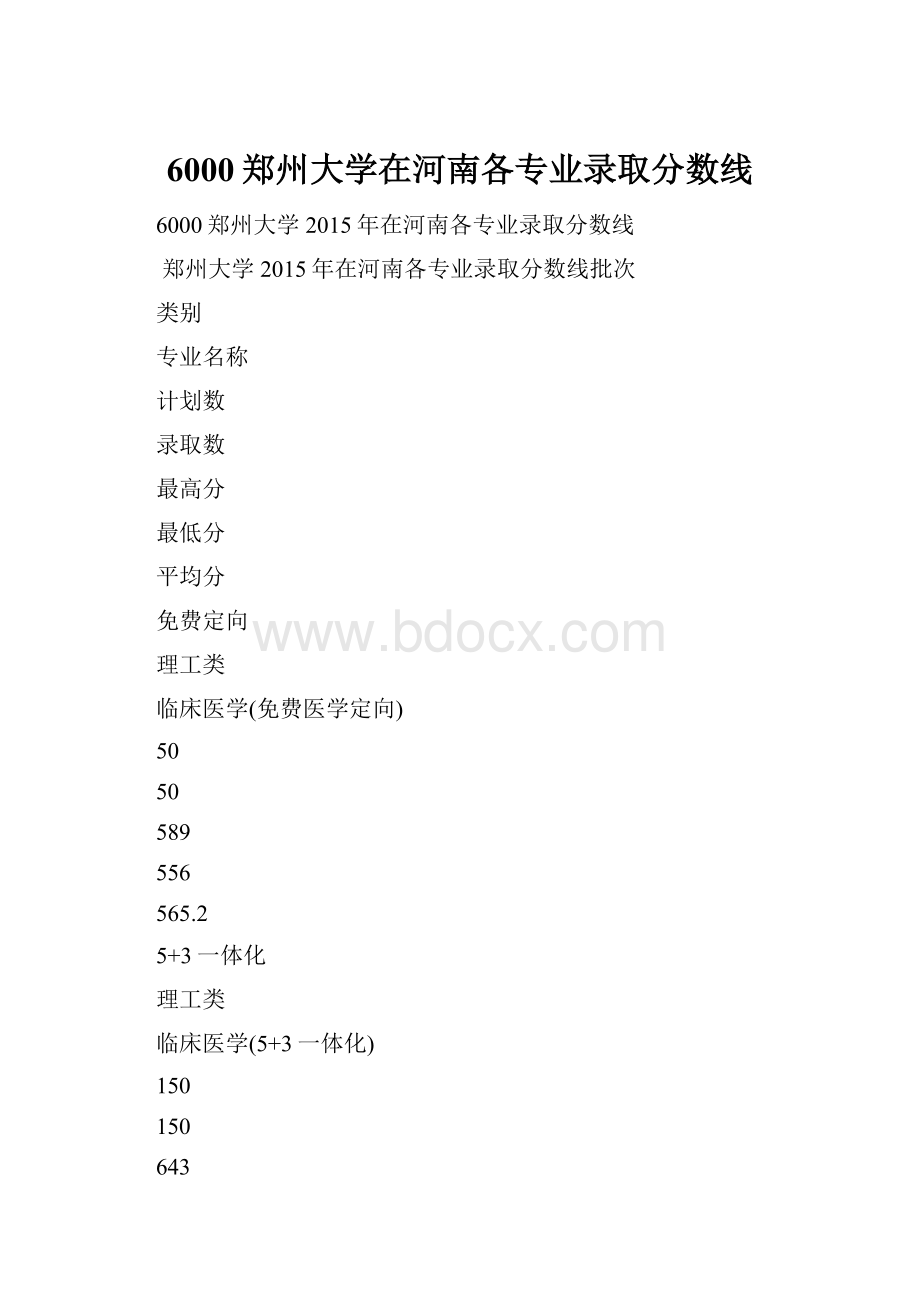 6000郑州大学在河南各专业录取分数线.docx