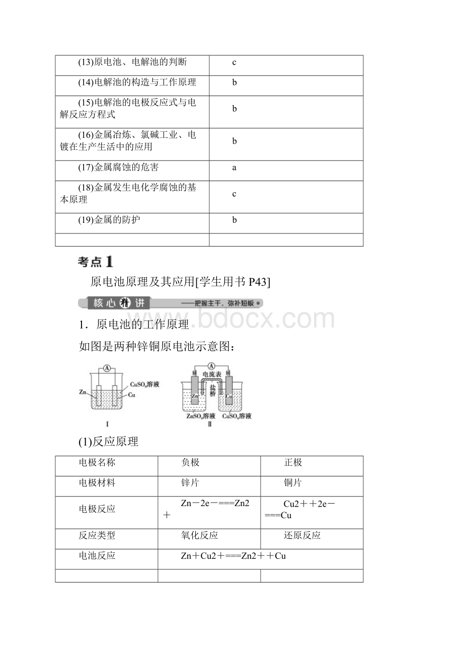 浙江高考化学总复习专题六化学能与电能的转化教案.docx_第2页