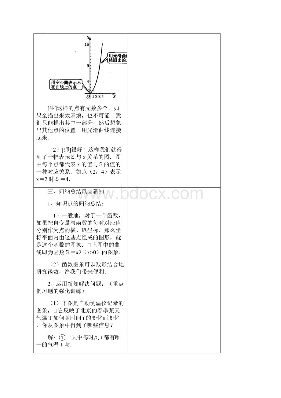 春季学期新版新人教版八年级数学下学期1912函数的图象导学案12.docx_第3页