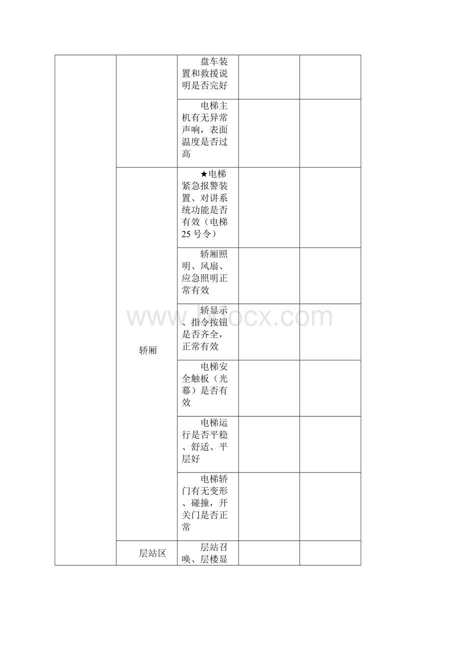 电梯日常巡视检查记录表.docx_第2页